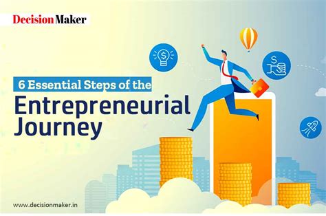 “Entrepreneurial Journey: A Guide for Malaysian Startups” - Une Symphonie d’Innovation et de Rêve à Singapour