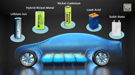 How Much Lead is in a Car Battery and Why Do We Still Use It in the Age of Electric Dreams?