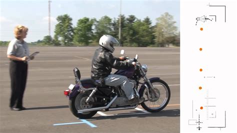 How to Get a Motorcycle License in KY: A Journey Through the Wind and the Rules