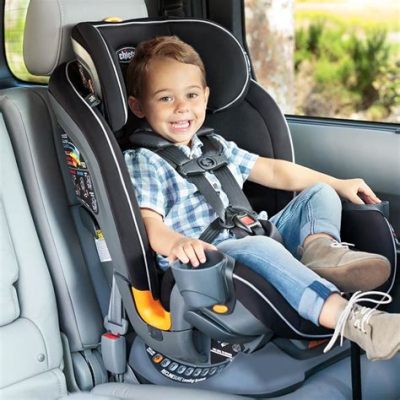 How to Install Evenflo Car Seat Forward Facing: A Journey Through Safety and Imagination