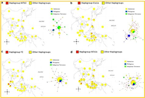  Investigating Indonesia: Unraveling the Tapestry of Societal Research!