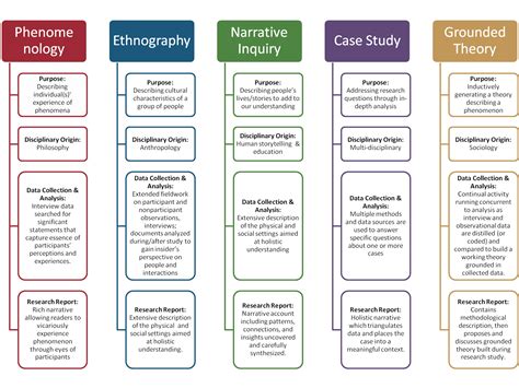 Navigating Social Science: A Colombian Perspective on Qualitative Inquiry?