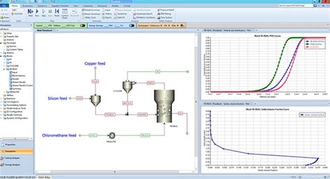  Performance Optimization in Chemical Processes: Un Voyage Captivant dans l'Efficacité Industrielle!