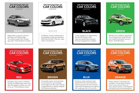 What Color Car Shows the Least Dirt: And Why Do We Even Care About Clean Cars?